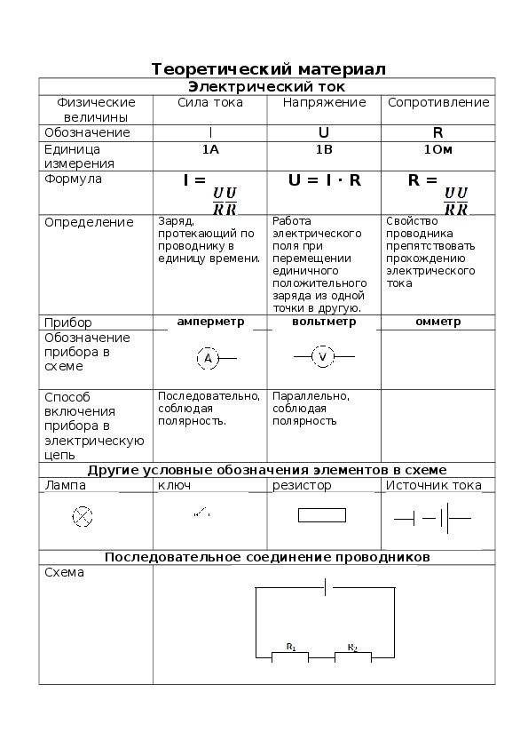 Электрическая схема огэ