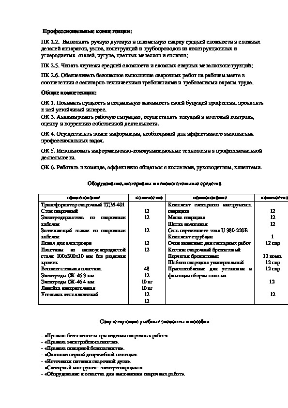 План практического занятия