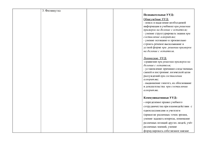 Технологические карты уроков по математике 2 класс школа России Технологическая 
