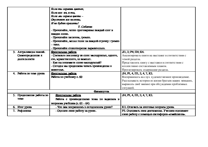 Цап царапыч 1 класс чтение презентация