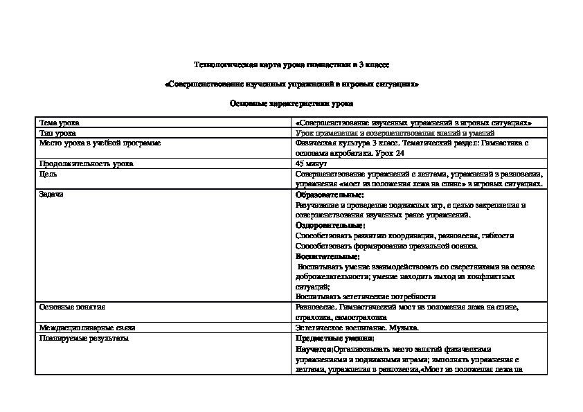 Технологическая карта урока по гимнастике