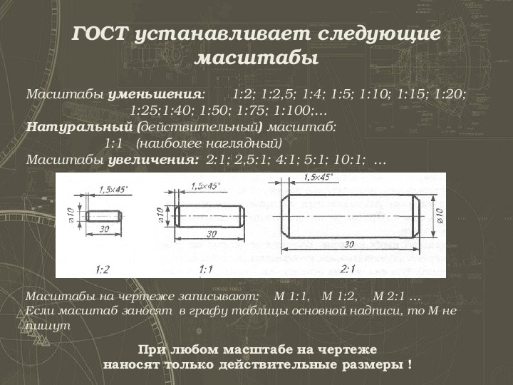 Гостовские масштабы для чертежей