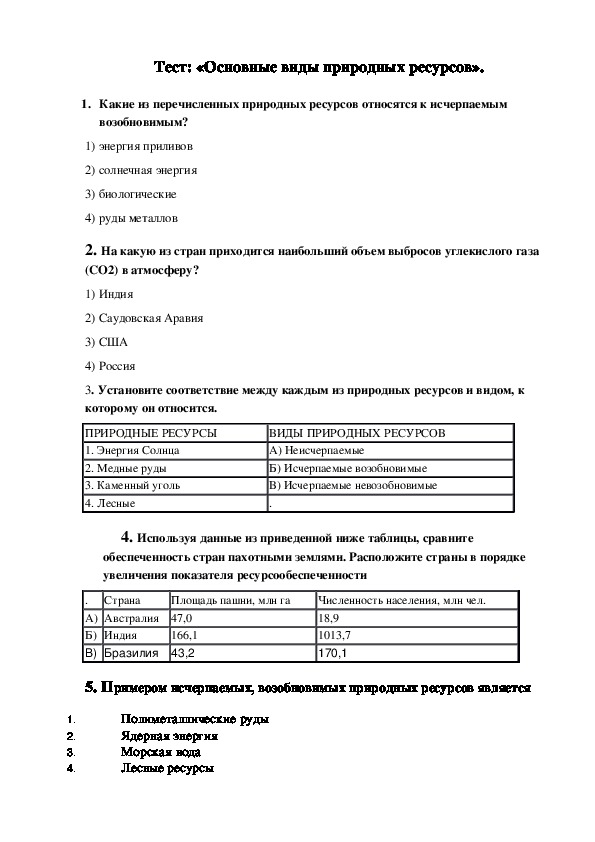 Тест по географии на тему: "Основные вилы природных ресурсов"