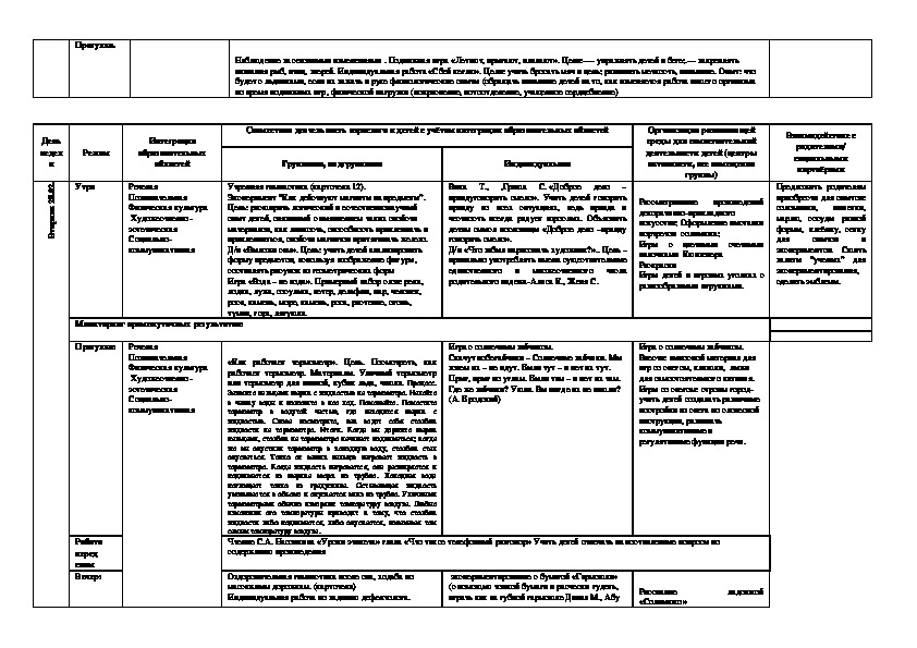 Маленькие исследователи подготовительная группа план на неделю