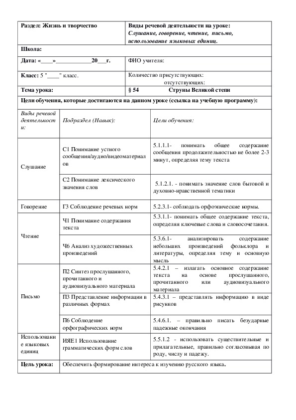 Обложка для материала Русская литература 5 класс (обновленка) Струны Великой степи