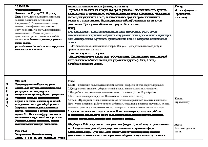 Календарный план полевые цветы подготовительная группа