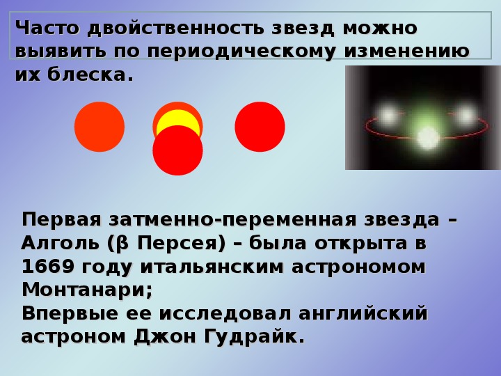 Изменение блеска переменных звезд. Затменные переменные звезды. Затменно двойные переменные звезды это. Затменно-переменные звезды презентация. Затменно-переменные звезды строение.