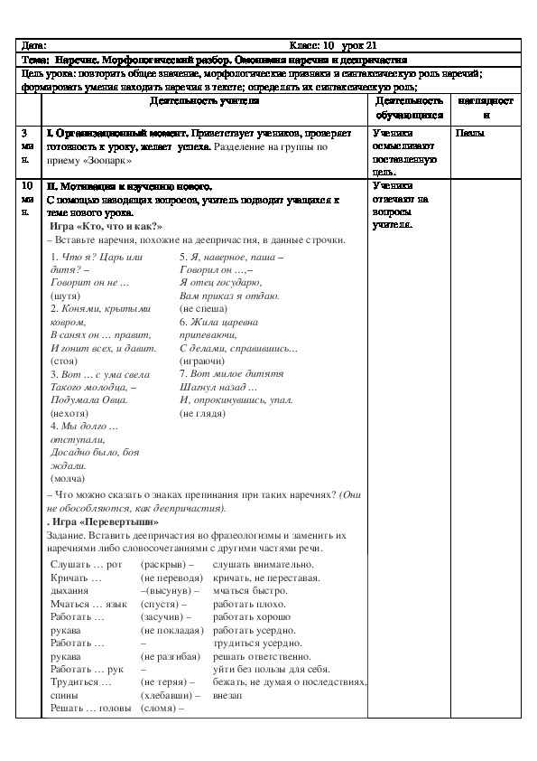 Морфологический разбор наречия 7 класс образец