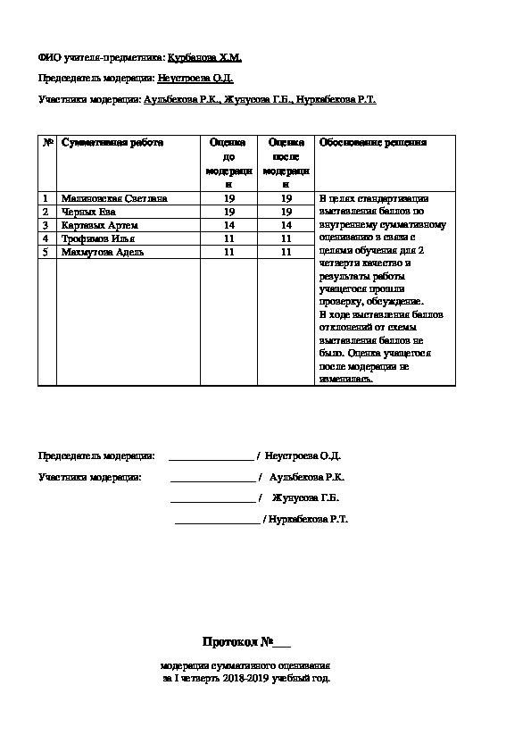 Соч русская литература 11 класс 3 четверть