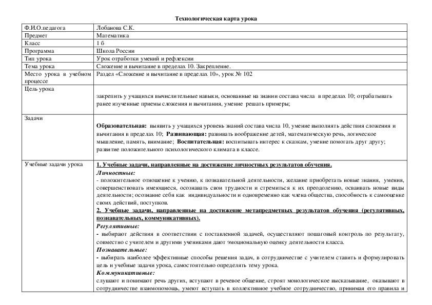 Технологическая карта урока литературы 10 класс