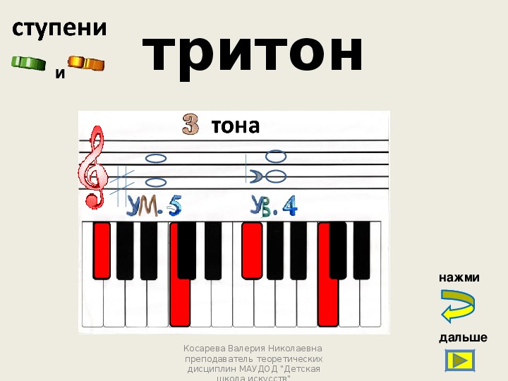 Презентация по сольфеджио тритоны