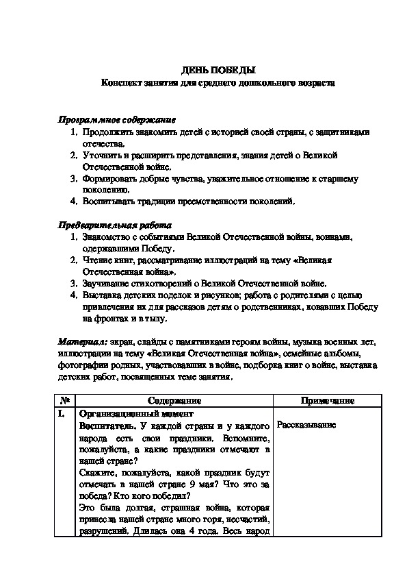 Конспект непосредственной образовательной деятельности по социально-коммуникативному развитию "День победы"