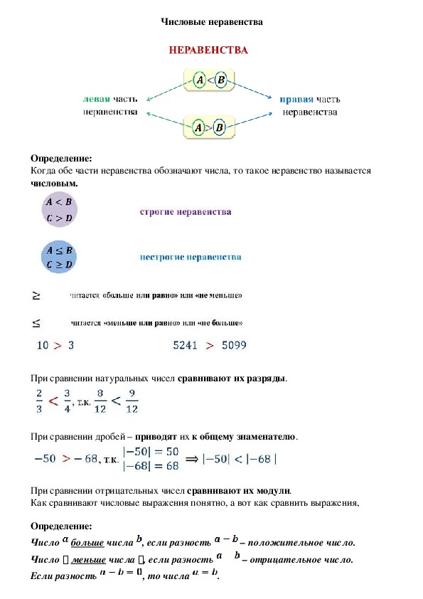 Опорный конспект по алгебре по теме «Числовые неравенства» (8 класс)