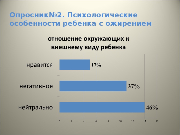 Пгу презентация вкр