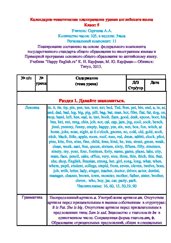 Календарно-тематическое планирование уроков английского языка Класс: 5