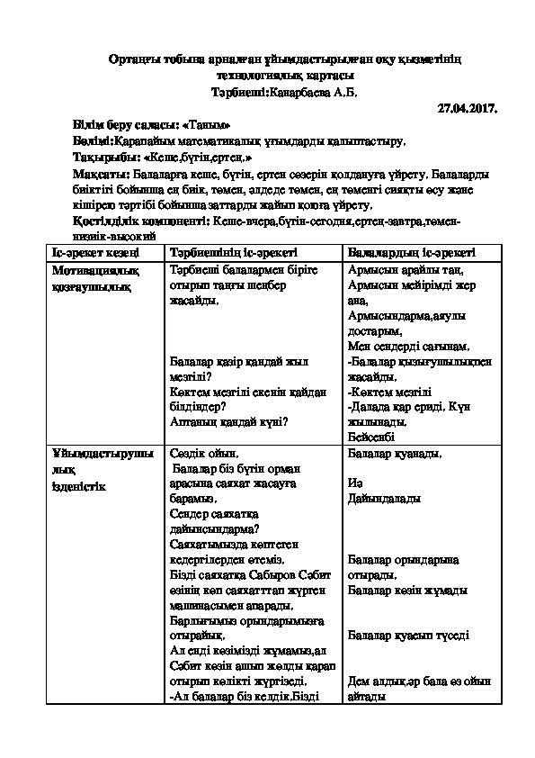 Технологическая карта "Волшебная страна математика"