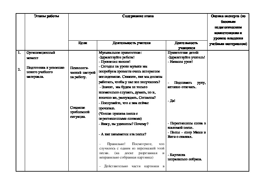 Презентация по музыке 2 класс два лада