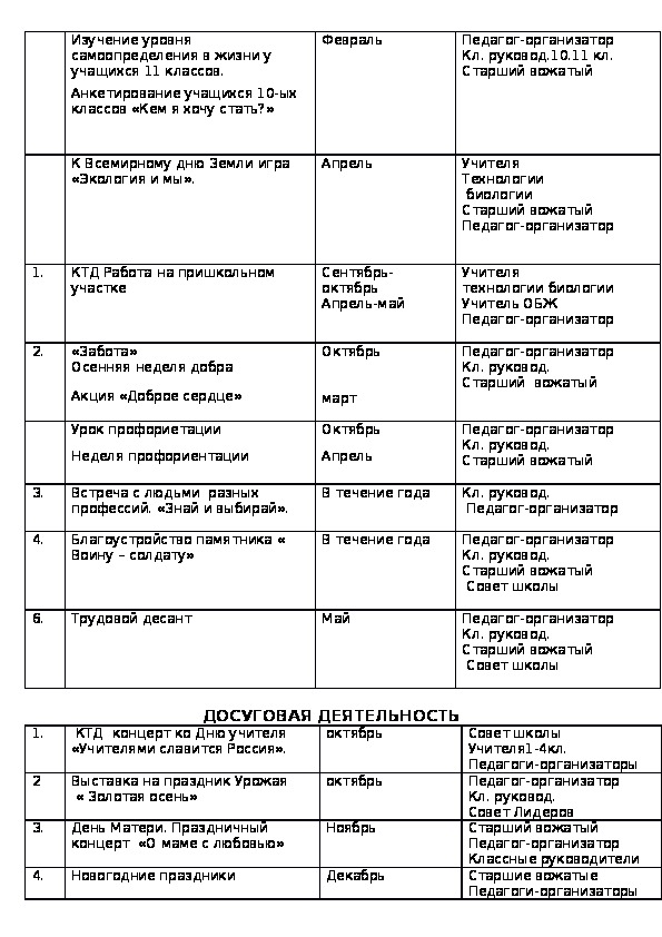 План педагога организатора на май