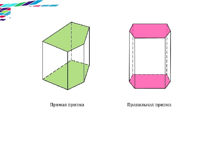 Призма 10 класс презентация