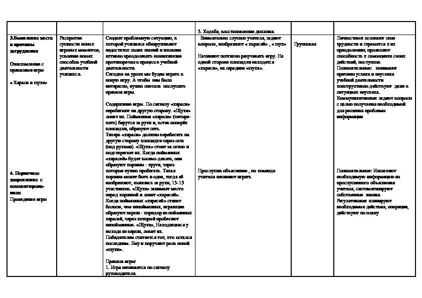 План конспект подвижной игры в старшей группе в таблице