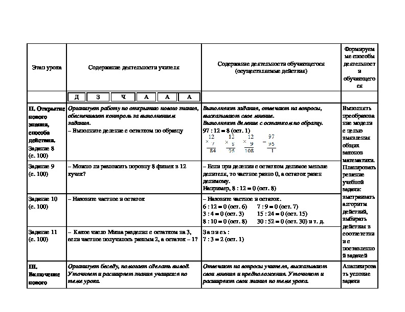 Технологическая карта урока математики 3 класс школа россии умножение суммы на число