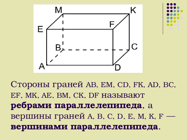 На рисунке 169 изображен прямоугольный параллелепипед abcdmnkp назовите грани которым