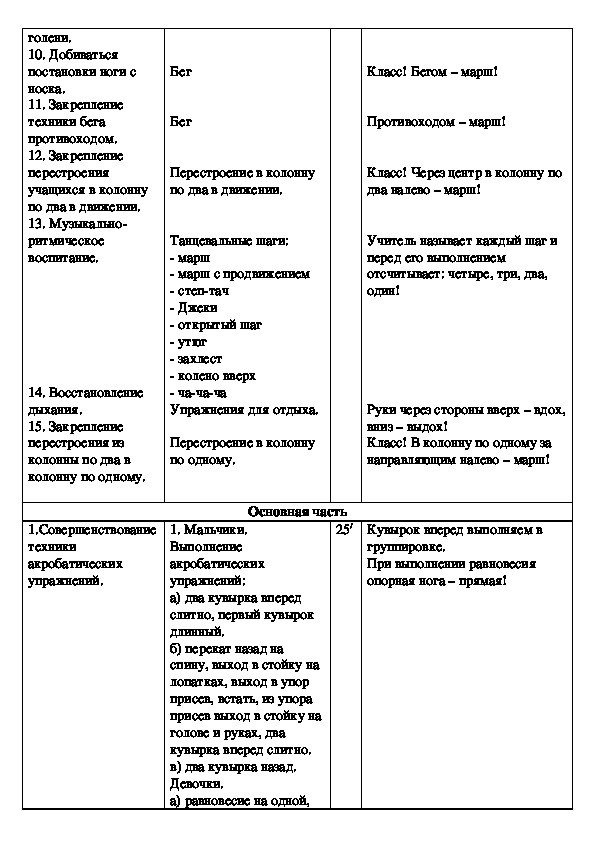 План конспект урока по физической культуре 7 класс