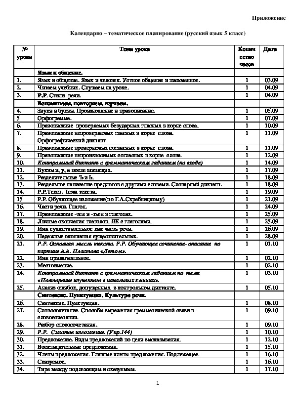 Тематическое планирование уроков русского языка в 5 классе на 2018 - 2019 учебный год