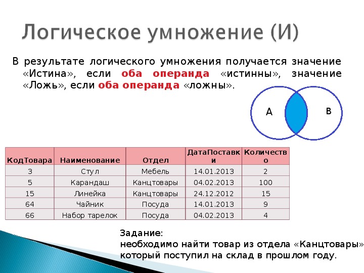 Презентация по информатике 9 класс