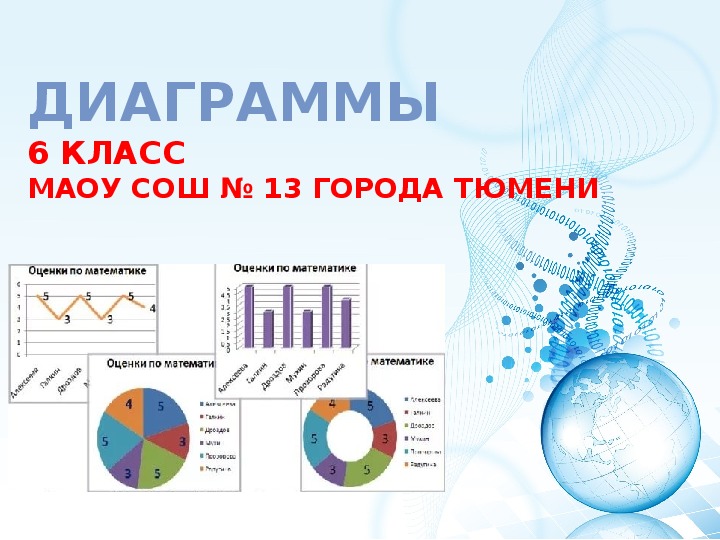 Что такое диаграммы в математике 6 класс