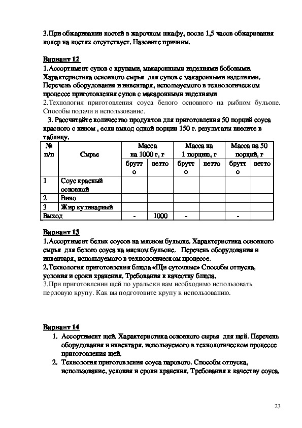 Контрольно-оценочные средства по пм 03 приготовление супов и соусов