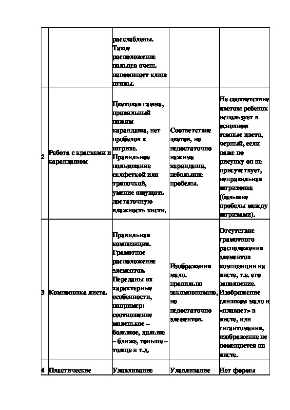 Программа компьютерного кружка для начальной школы