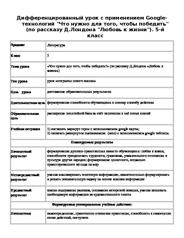 Обложка для материала Дифференцированный урок с применением Google-технологий "Что нужно для того, чтобы победить"