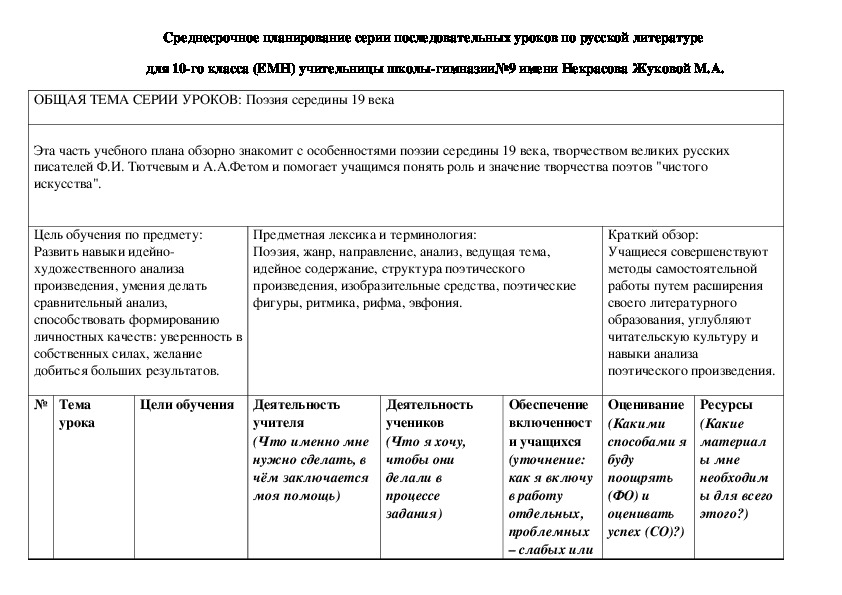 Серия запланированных уроков в 10 классе "Поэзия середины 19 века"