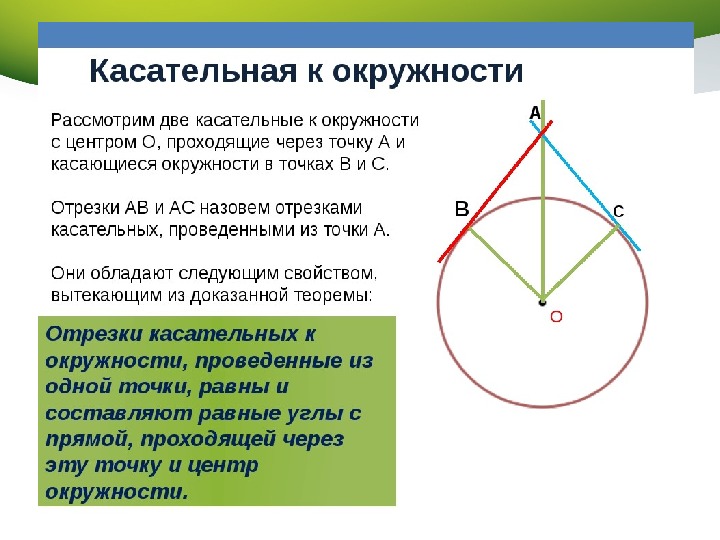 Касательная к окружности 8 класс задачи на готовых чертежах с решением