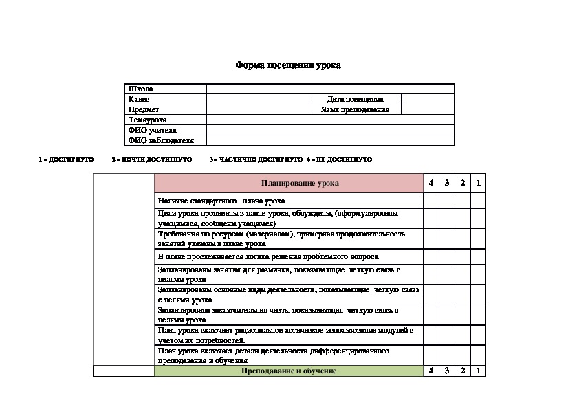 Оформление открытого урока образец