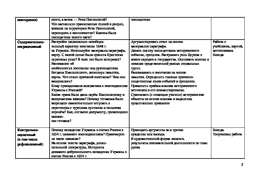 Презентация по теме под рукой российского государя вхождение украины в состав россии 7 класс история