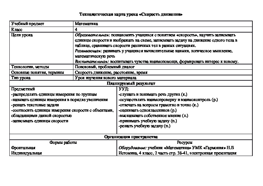 Технологическая карта урока «Скорость движения»