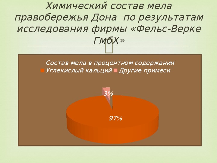 Из чего состоят мелки. Мел химический состав. Химический состав мелка. Из чего состоит мел. Химический состав мела природного.