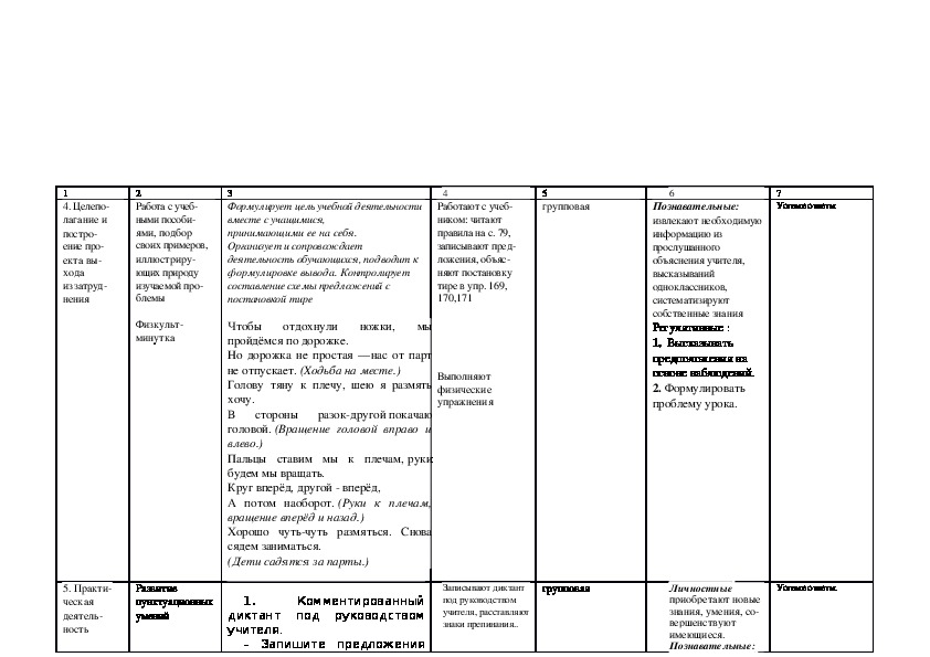 Технологическая карта урока 5 класс тире между подлежащим и сказуемым