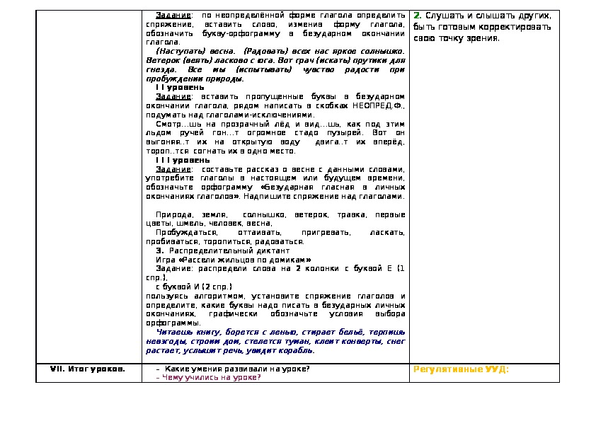 Технологическая карта по русскому языку 6 класс фгос ладыженская