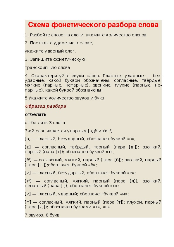 Схемы разборов по русскому языку 5-9 классы