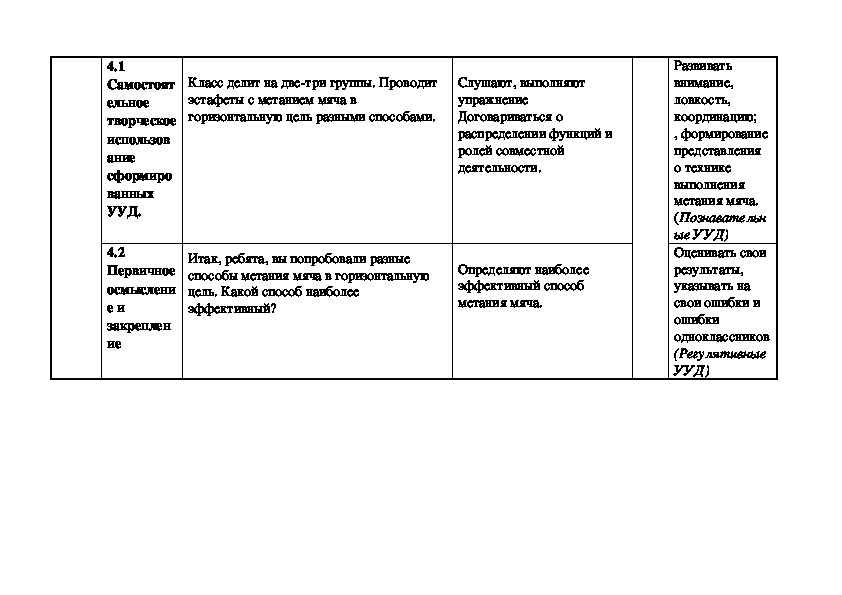 Технологическая карта урока по физической культуре волейбол