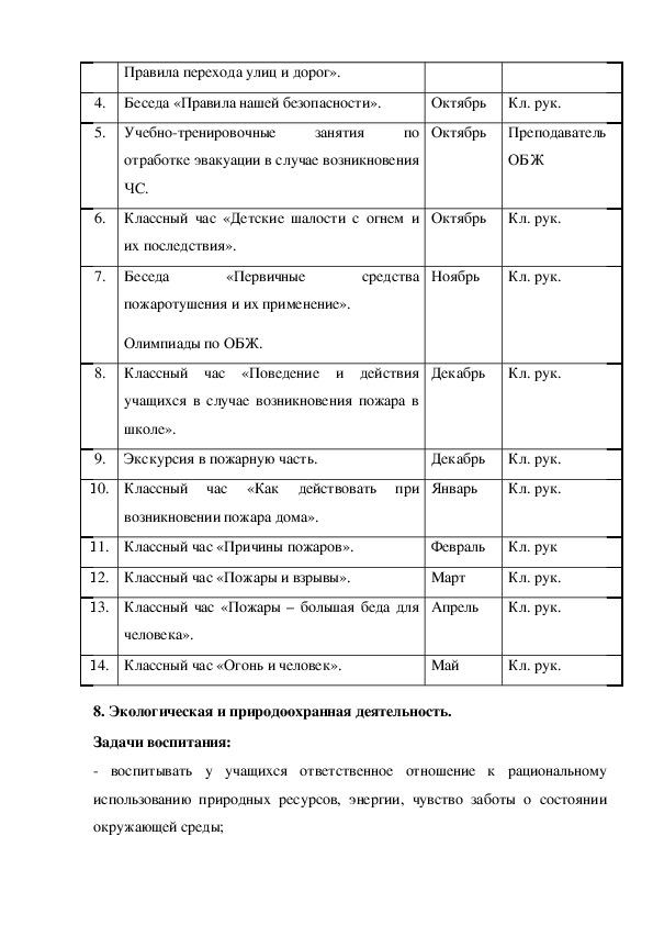 План воспитательной работы куратора группы в колледже