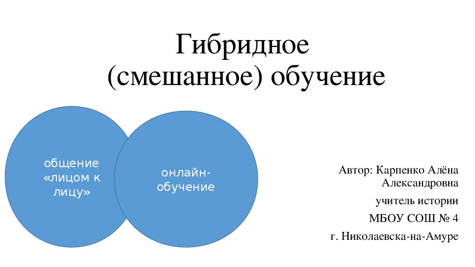 Гибридный это простыми словами. Гибридное обучение. Гибридное обучение обучение. Смешанное и гибридное обучение. Модель гибридного обучения.