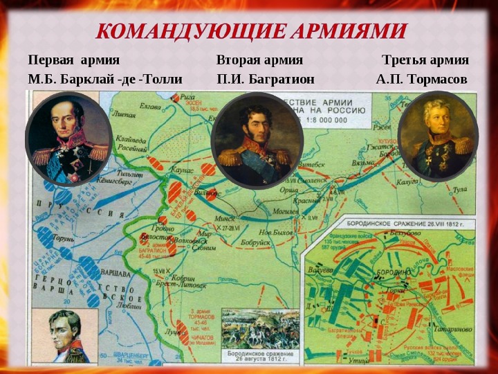 Карта отечественная война 1812 года 9 класс торкунов