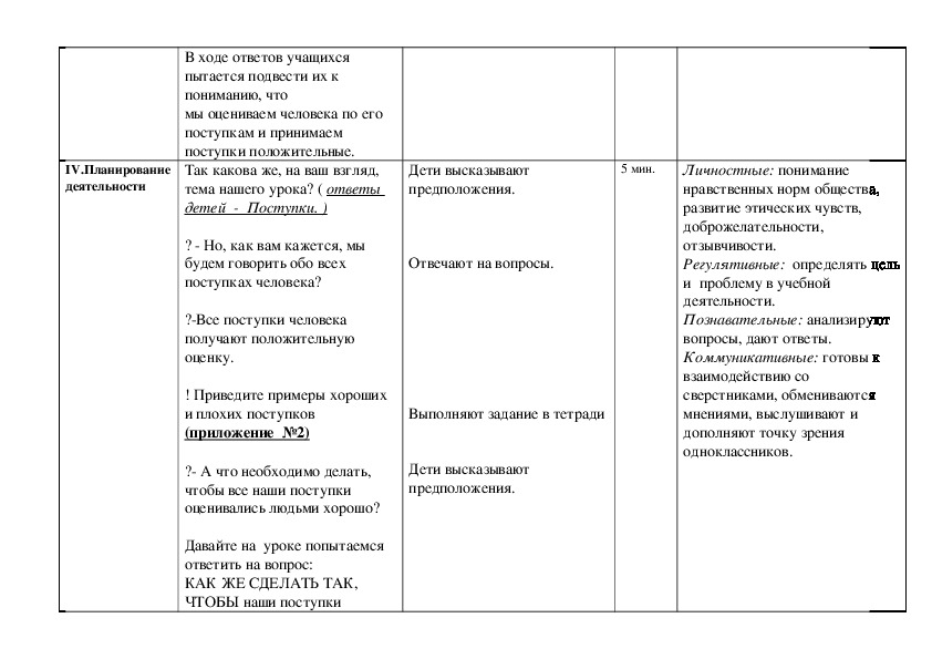 Технологическая карта урока по орксэ 4 класс