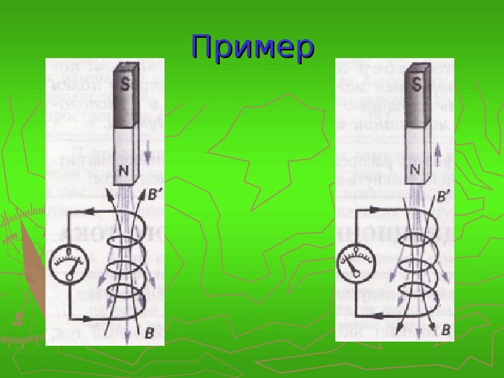 Презентация правило ленца 9 класс презентация