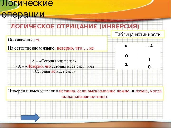 Верна логическая