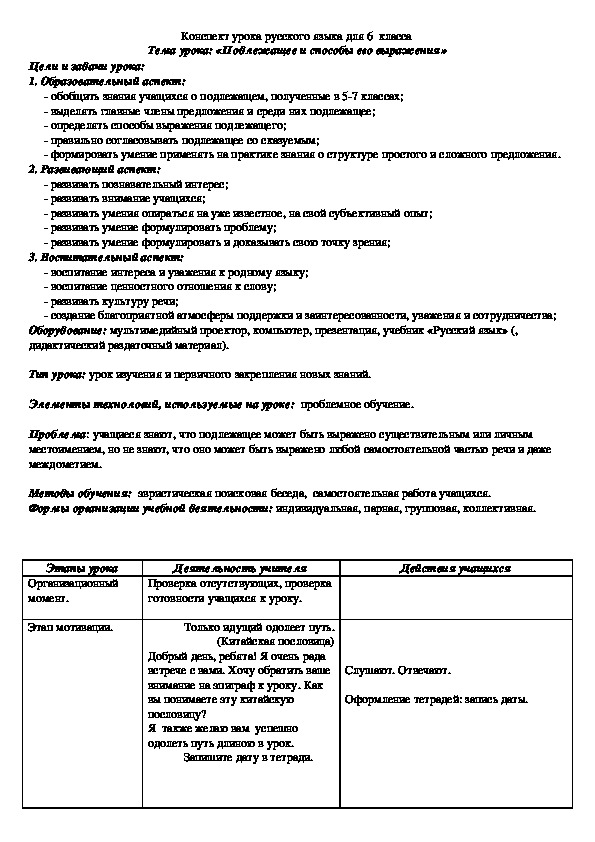 Конспект урока на тему"Подлежащее, способы его выражения"